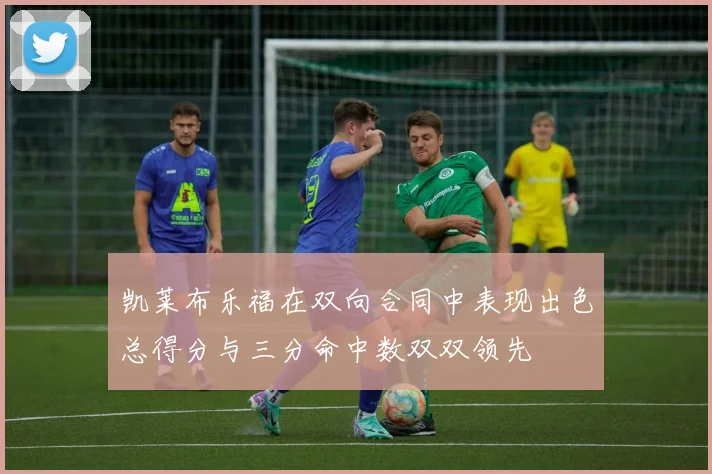 凯莱布乐福在双向合同中表现出色总得分与三分命中数双双领先